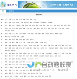 清新空气--PM2.5和空气质量指数(AQI)实时查询
