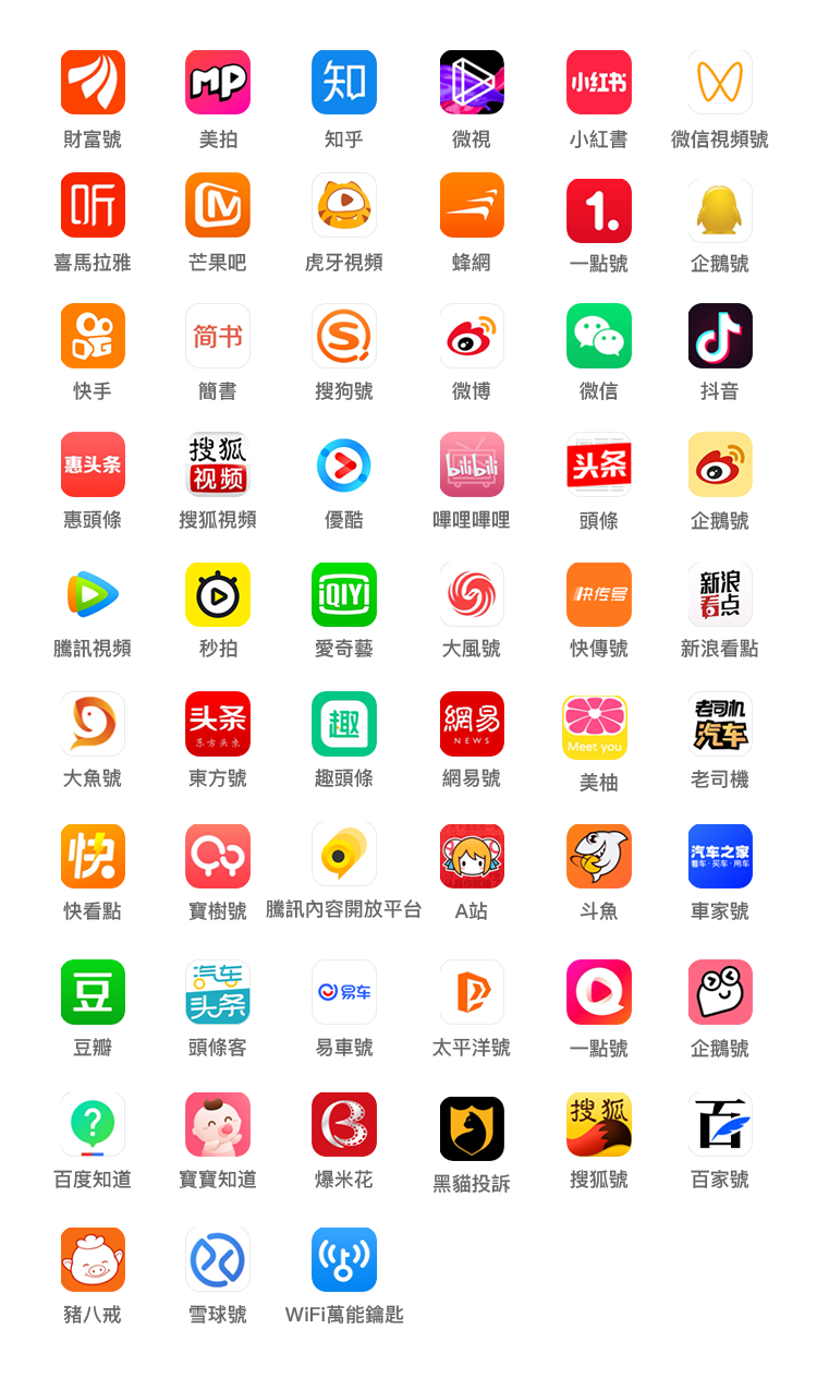 易小媒-Easy Media