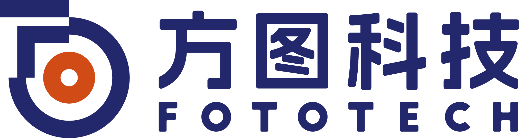 方图-首页