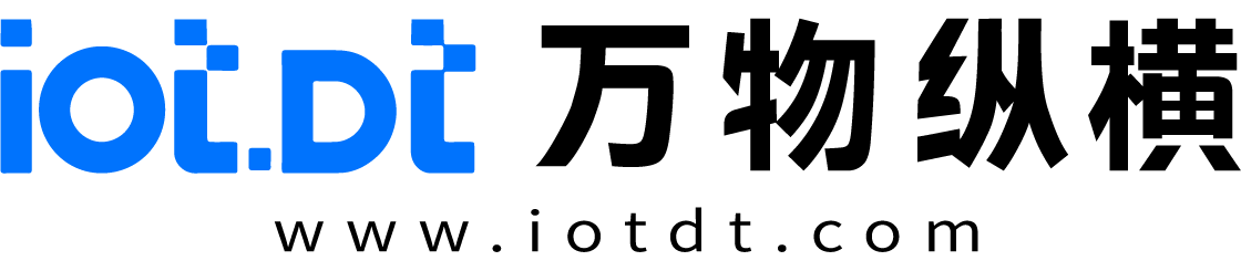 AI边缘计算盒子_物联智能平台_边缘智能产品供应商-万物纵横