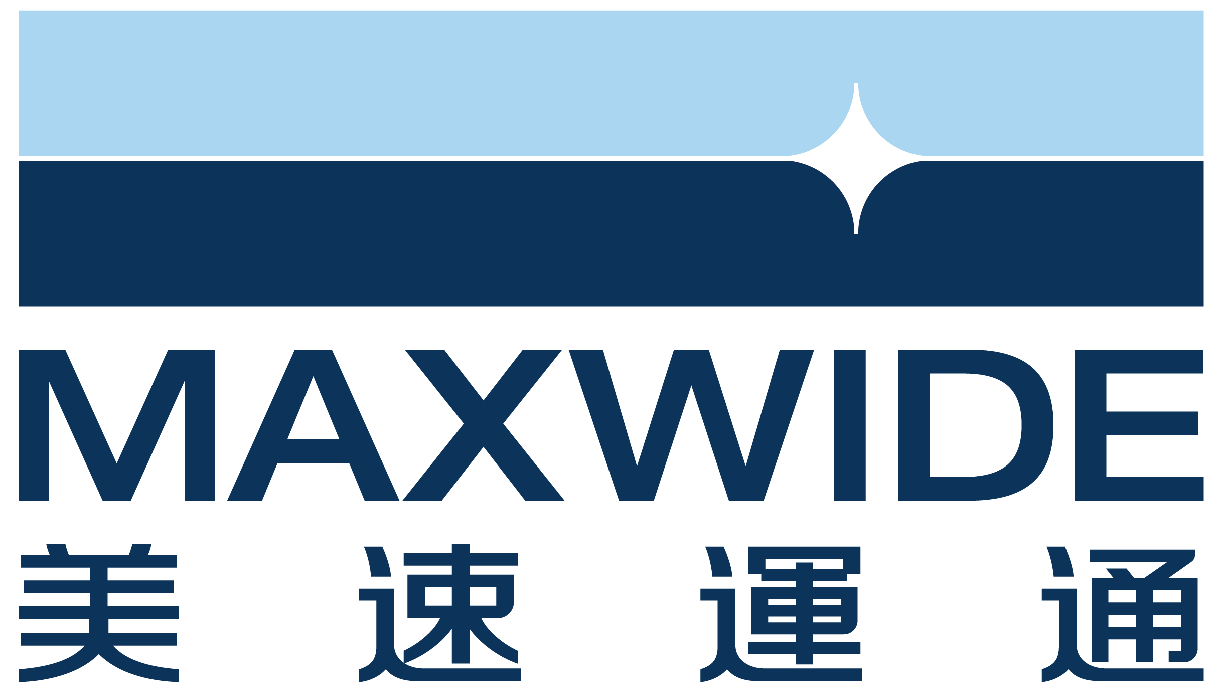 美速运通国际物流