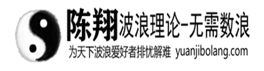 陈翔波浪理论官网-无需数浪 为天下所有波浪爱好者排忧解难！唯一QQ:1638183865